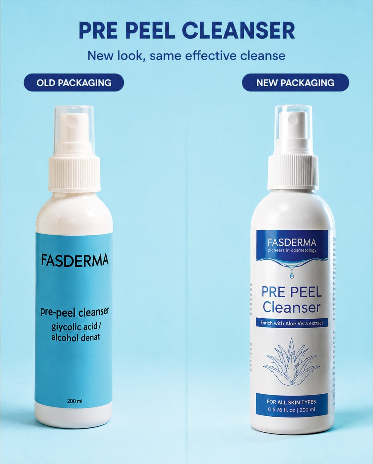 Balancing Pre-Peel Cleanser