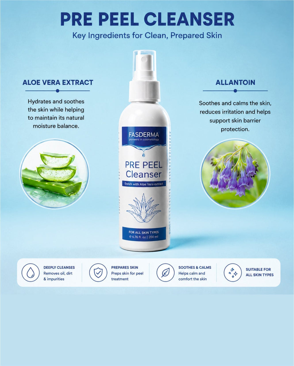 Balancing Pre-Peel Cleanser