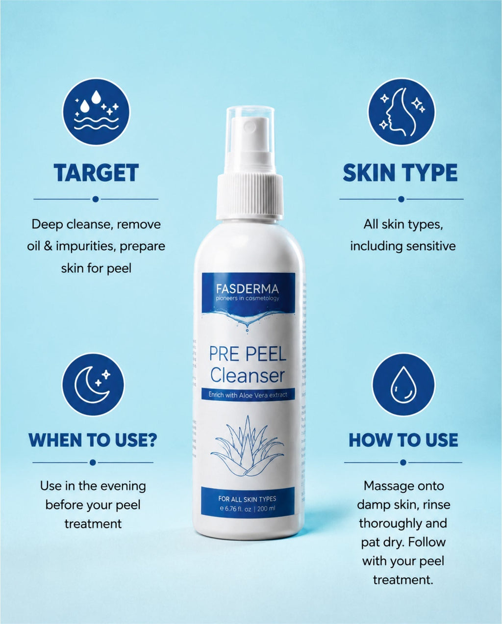 Balancing Pre-Peel Cleanser