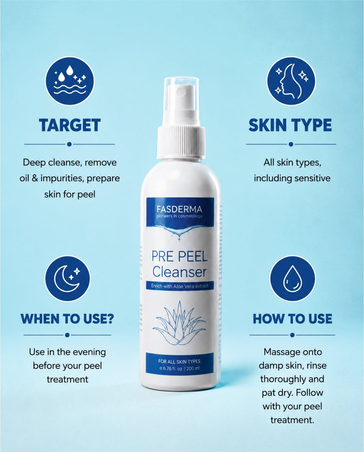 Balancing Pre-Peel Cleanser