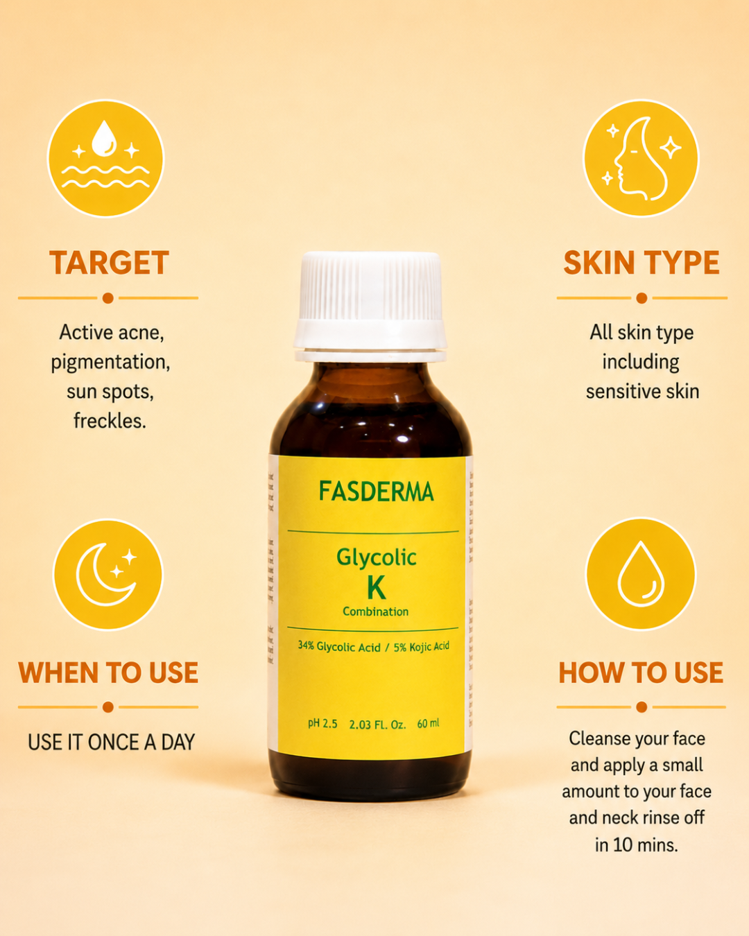 Glycolic K - 34% glycolic Acid / 5% Kojic Acid , 60 ML ( Active Acne, Pigmentation & Uneven Texture)