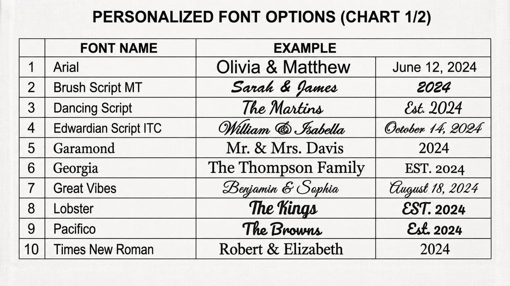 Personalised Laser Etched Brass Base Whiskey Glass | Custom Text/Name Glasses | Anniversary Souvenir