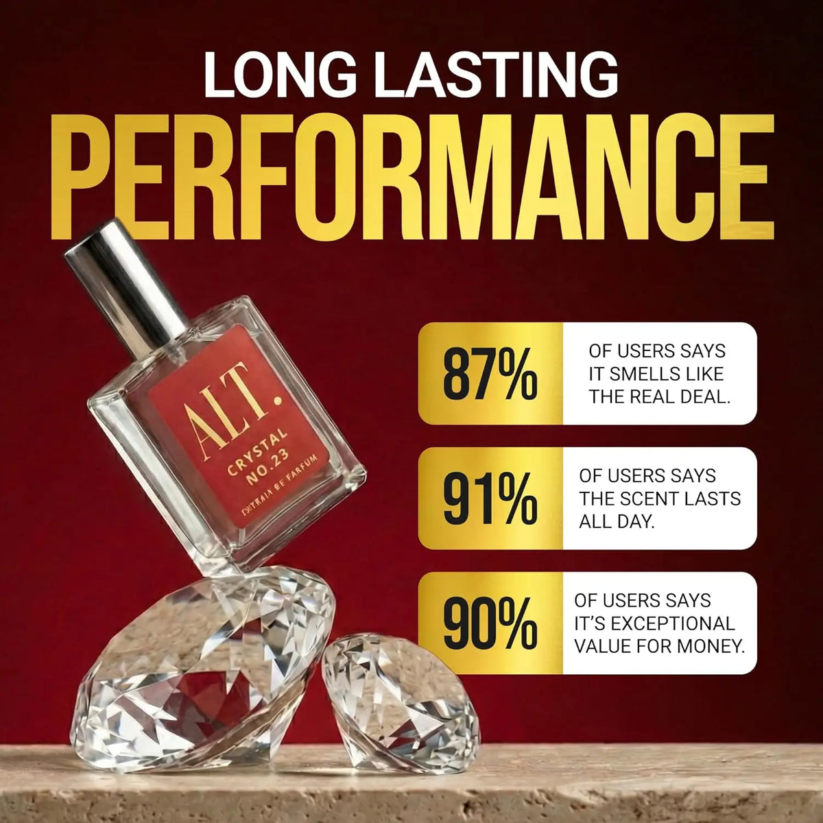 ALT. FRAGRANCES Crystal No. 23 – Inspired by Bac. Roug. 540, Unisex Perfume, Extrait de Parfum, Long Lasting Perfume for Men & Women with Jasmine, Amberwood & Cedar Notes, 60ml - n/a at Dealshubindia