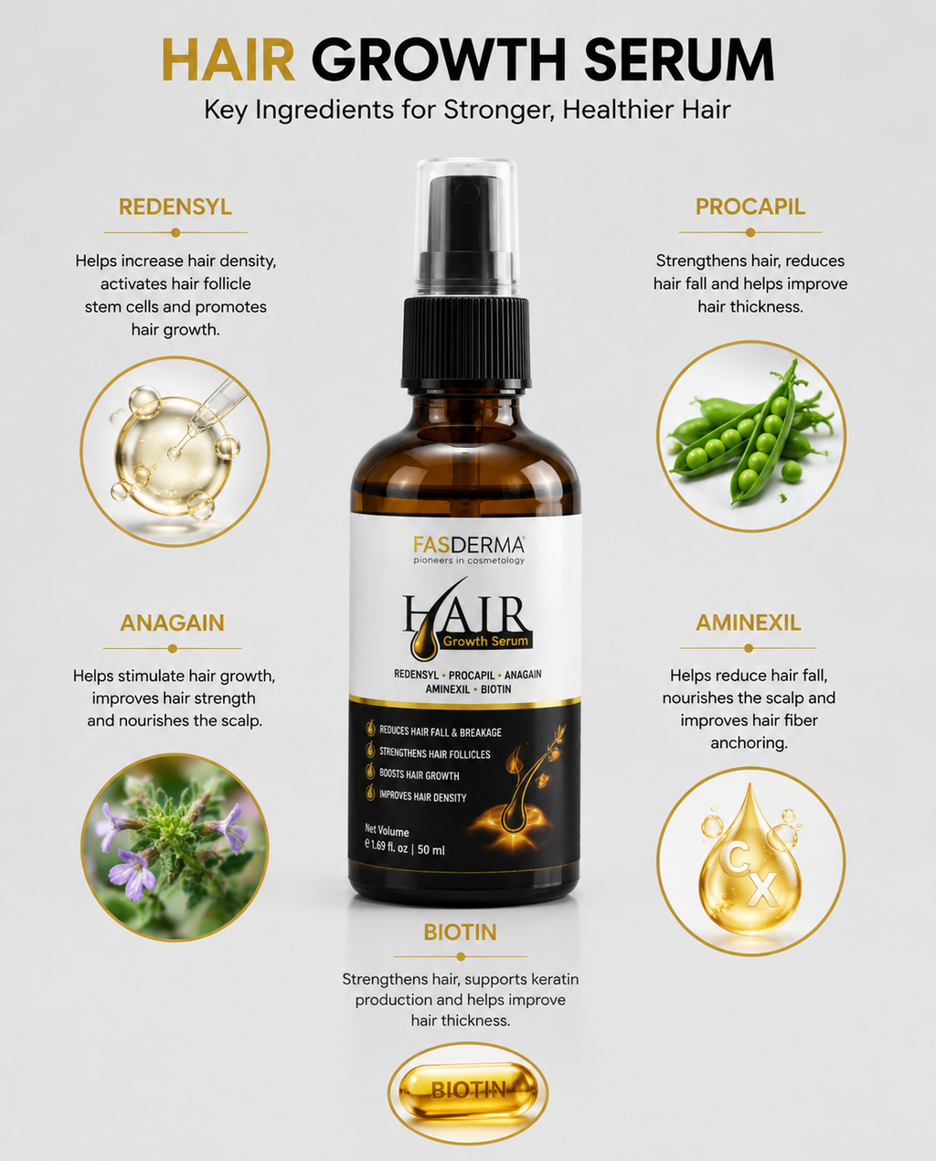 Hair Serum, 50ml