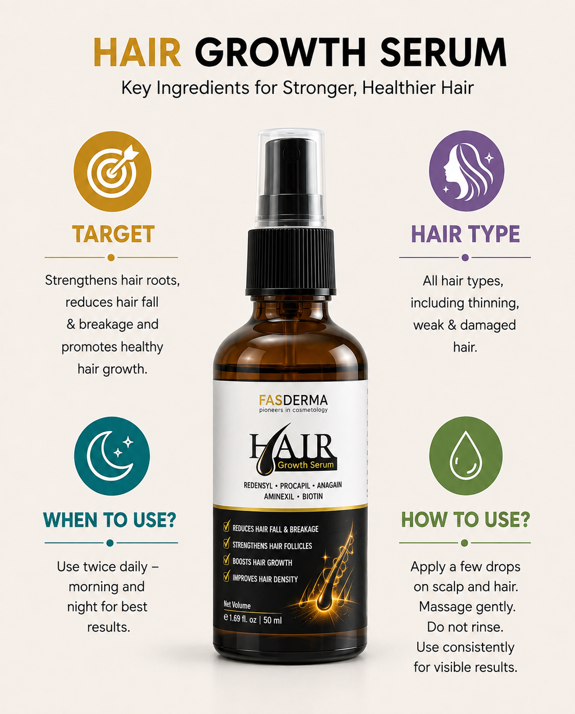 Hair Serum, 50ml