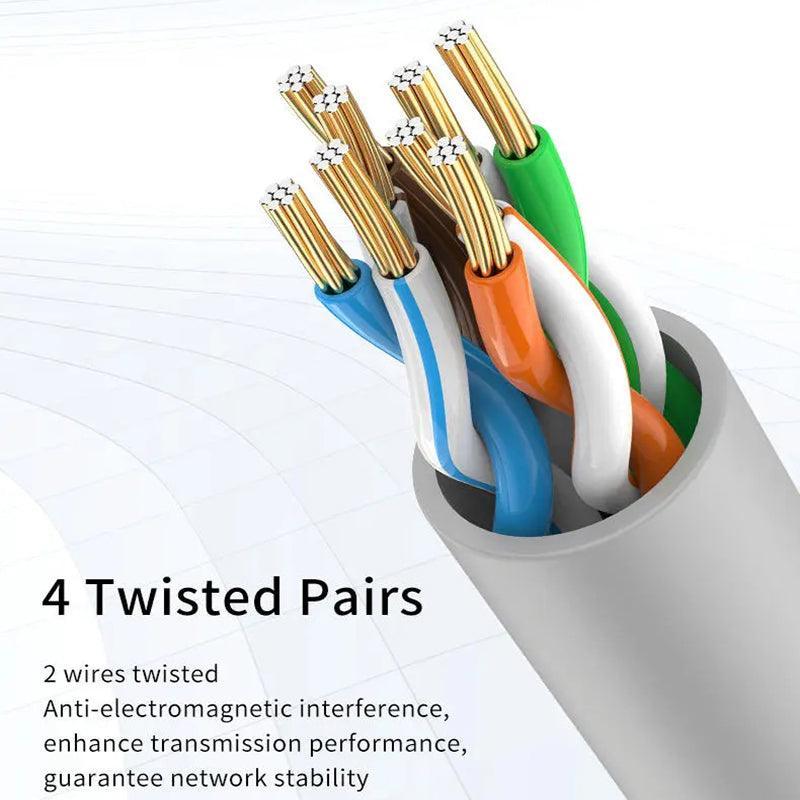 Jasoz Cat5E Ethernet Network Cable Lan Router Internet Patch 1 2 3 5 10 15 20M