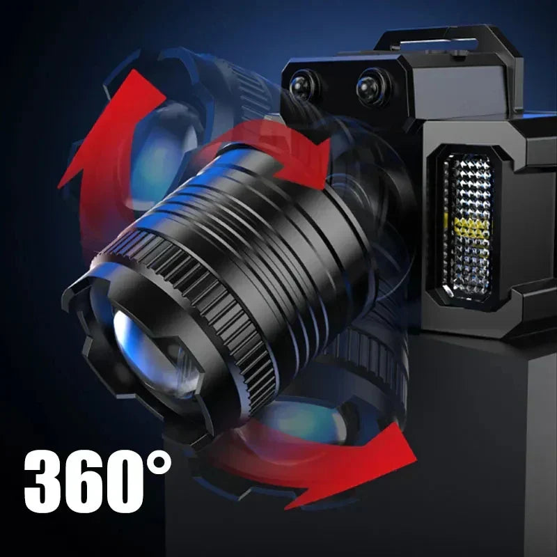 Led Sensor Headlamp Rechargeable Camping Search Light