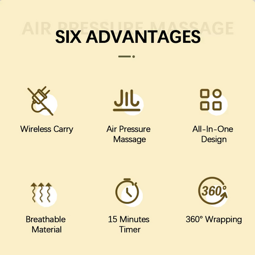 Leg massager feature icons graphic: air pressure massage, carry, timer