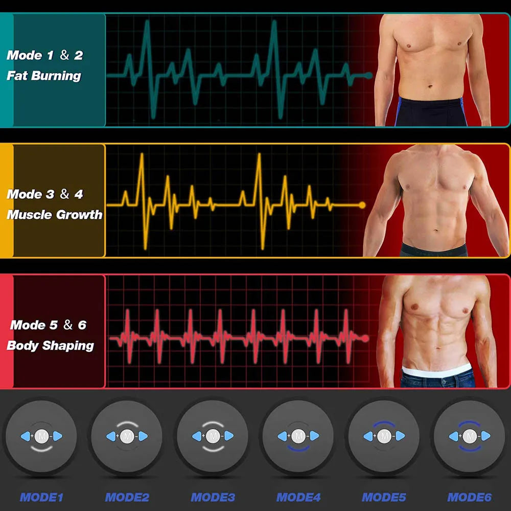 Abdominal Muscle Stimulator  Gym Fitness Equipment-4