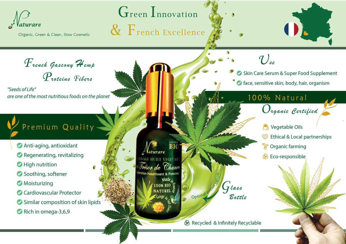 TRIO - Organic Hemp Oil 90ml-3