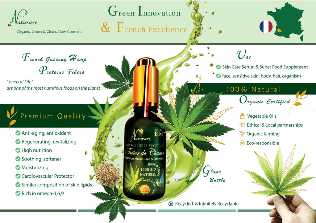 PRO - ORGANIC HEMP TREASURE ELIXIR - Vegetable Oil Serum, Food Supplements