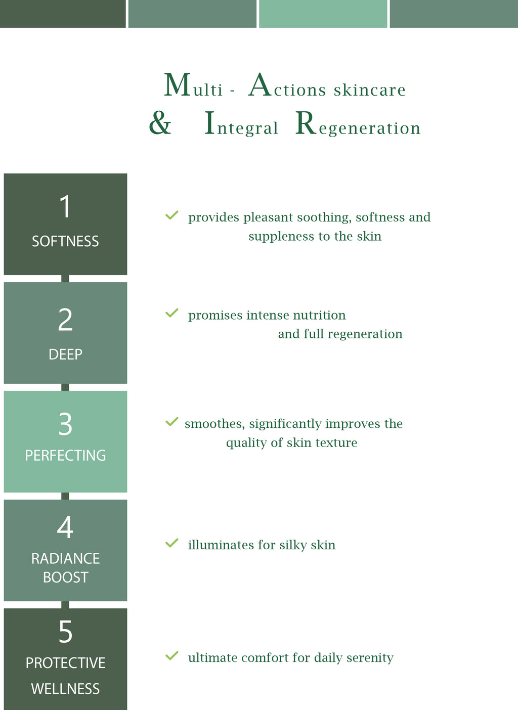PRO - MERVEILLE DES LANDES ORGANIC - Sensitive Skin Care Complete Regeneration-6